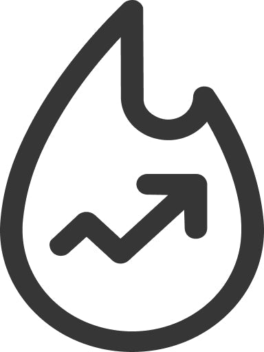 Metabolic & Wellness Tests