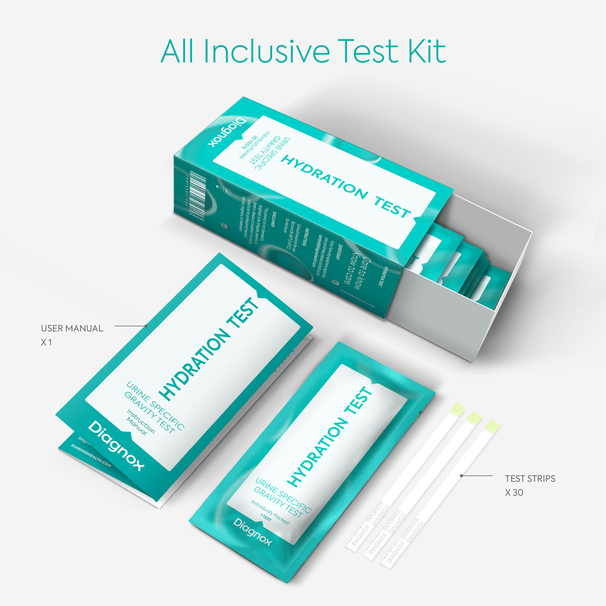 Diagnox Hydration Test Urine Specific Gravity Test Diagnox Health