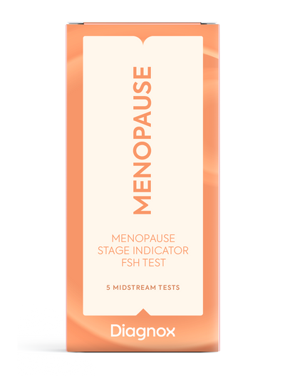 Menopause Stage Indicator
