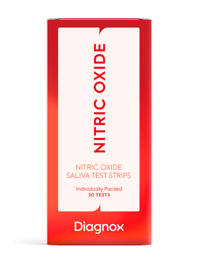 Nitric Oxide Test Strips